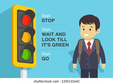 Pedestrian safety rules. Traffic light and their meaning. Color identification. Flat vector illustration template.