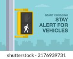 Pedestrian safety tips and traffic regulation rules. "Walk" or "don't walk" signals. Start crossing, stay alert for vehicles. Close-up view. Flat vector illustration template. 