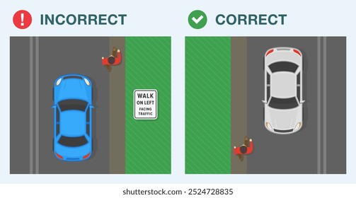 Pedestrian tips and safety rules. Correct and incorrect walking. Top view of a pedestrian walking on roadside. Flat vector illustration template.