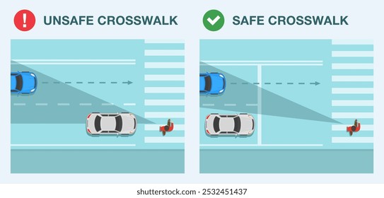 Pedestrian tips and safety rules. Safe and unsafe crosswalk. Top view of a pedestrian crossing the street. Flat vector illustration template.