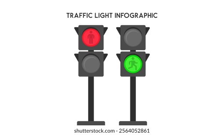 Pedestrian Traffic Light Infographic with Stop and Go Indicators for Walkers Vector Illustration