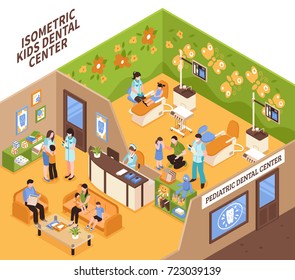 Pediatric dentist isometric vector illustration with children and their parents in kids dental center