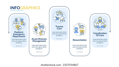 Pediatric emergency rectangle infographic template. Urgent care. Data visualization with 5 steps. Editable timeline info chart. Workflow layout with line icons. Lato Bold, Regular fonts used