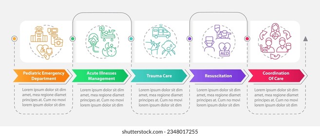 Pediatric emergency rectangle infographic template. Child hospital. Data visualization with 5 steps. Editable timeline info chart. Workflow layout with line icons. Myriad Pro-Bold, Regular fonts used