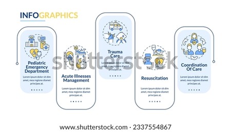 Pediatric emergency rectangle infographic template. Urgent care. Data visualization with 5 steps. Editable timeline info chart. Workflow layout with line icons. Lato Bold, Regular fonts used