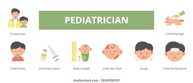 Ícone da Web do Banner de cor linear para pediatras Definir ilustração vetorial