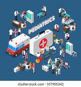 Pediatrics Isometric Composition With Doctors And Ill Kids Furniture Medication And Ambulance On Blue Background Vector Illustration