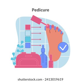 Ilustración del proceso de pedicura. embellecimiento paso a paso, con aplicación de esmalte de uñas. Ilustración vectorial plana.