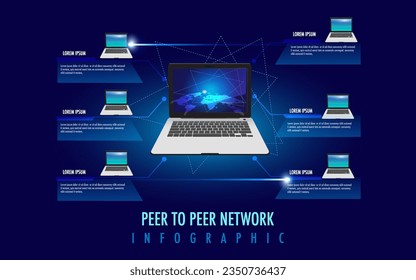 peer to peer infographic template and laptop icon and text
