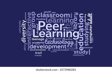 Peer Learning word cloud template. Peer Learning concept vector tagcloud background. vector illustration.