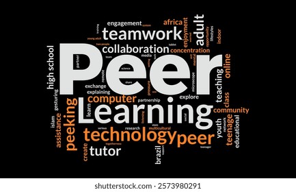 Peer Learning word cloud template. Peer Learning concept vector tagcloud background. vector illustration.