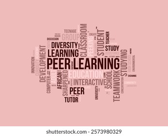 Peer Learning word cloud template. Peer Learning concept vector tagcloud background. vector illustration.