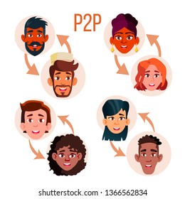 Peer To Peer Social Networking Vector Poster Template. Peer To Peer Web Banner Layout. P2P System Scheme. People Connections Isolated Cliparts Set. Online Collaboration Flat Illustration