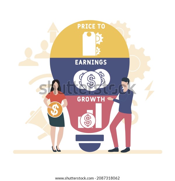 PEG - Price to Earnings Growth acronym. business concept\
background.  vector illustration concept with keywords and icons.\
lettering illustration with icons for web banner, flyer, landing\
