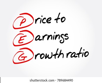 PEG – Price to Earnings Growth ratio acronym, business concept background