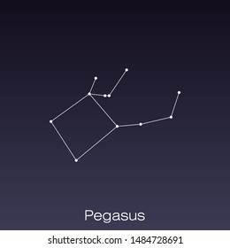 Pegasus constellation as it can be seen by the naked eye.