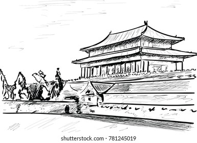 Peking in sunny day