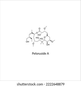Peloruside A flat skeletal molecular structure Antimitotic agent - Microtubule- stabilizing Activity drug used in chemotherapy