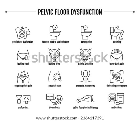 Pelvic Floor Dysfunction symptoms, diagnostic and treatment vector icons. Line editable medical icons.