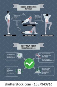 Pelvic Floor Exercises For Men.  Kegel Gymnastics Illustrarion On Grey Background. Man's Health Concept.