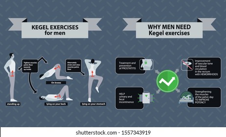 Pubococcygeus exercises for men