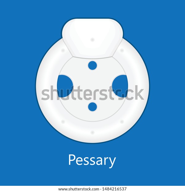 Pelvic Floor Prolapse Type Uterine Uterus Royalty Free Stock Image