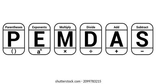 PEMDAS Order Of Operations Poster. Math Resources 5th, 6th, 7th, Or 8th Grade Math Class