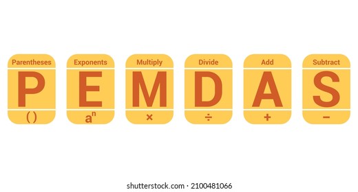 PEMDAS Order Of Operations Poster. Math Resources 5th, 6th, 7th, Or 8th Grade Math Class