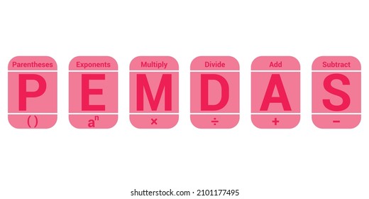 PEMDAS Order Of Operations Poster. Math Resources 5th, 6th, 7th, Or 8th Grade Math Class