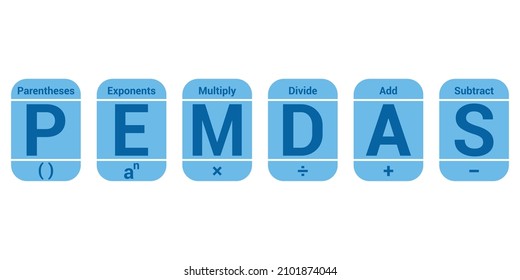 PEMDAS Order Of Operations Poster. Math Resources 5th, 6th, 7th, Or 8th Grade Math Class