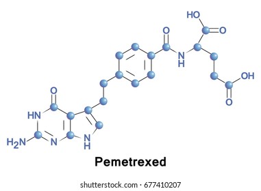 Pemetrexed Is A Chemotherapy Drug. Its Indications Are The Treatment Of Pleural Mesothelioma And Non-small Cell Lung Cancer