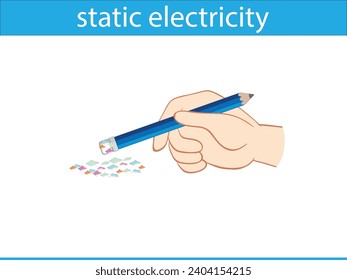 
Pen experiment with static electricity