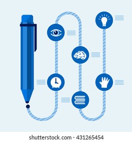 Pen infographics concept write by idea , hand , read , think , visual and time.