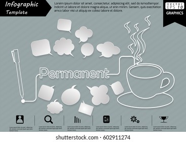 Pen Write Graphic line Text Permanent,  with Coffee Cup  and Speech bubbles Modern design Idea and Concept  Vector illustration Business Infographic template.