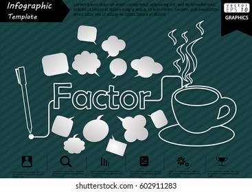 Pen Write Graphic line Text Factor,  with Coffee Cup  and Speech bubbles Modern design Idea and Concept  Vector illustration Business Infographic template.