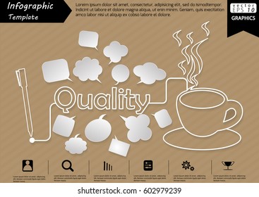 Pen Write Graphic line Text Quality,  with Coffee Cup  and Speech bubbles Modern design Idea and Concept  Vector illustration Business Infographic template.