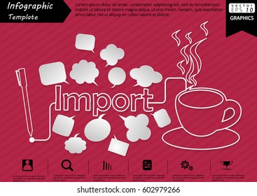 Pen Write Graphic line Text Import,  with Coffee Cup  and Speech bubbles Modern design Idea and Concept  Vector illustration Business Infographic template.
