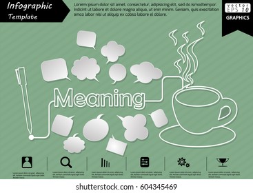 Pen Write Graphic line Text Meaning,  with Coffee Cup  and Speech bubbles Modern design Idea and Concept  Vector illustration Business Infographic template.