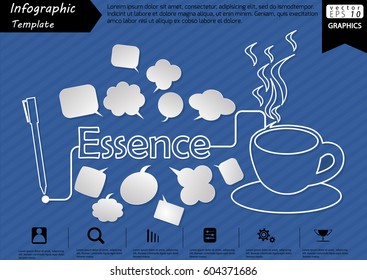 Pen Write Graphic line Text Essence,  with Coffee Cup  and Speech bubbles Modern design Idea and Concept  Vector illustration Business Infographic template.