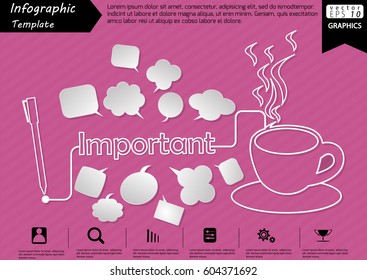 Pen Write Graphic line Text Important,  with Coffee Cup  and Speech bubbles Modern design Idea and Concept  Vector illustration Business Infographic template.