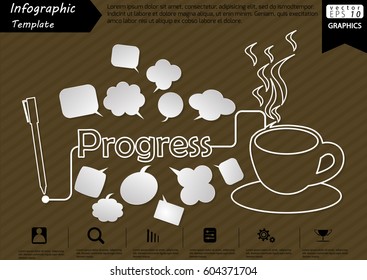 Pen Write Graphic line Text Progress,  with Coffee Cup  and Speech bubbles Modern design Idea and Concept  Vector illustration Business Infographic template.