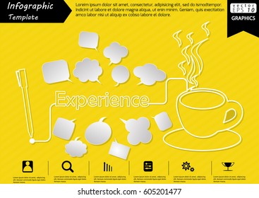Pen Write Graphic line Text Experience,  with Coffee Cup  and Speech bubbles Modern design Idea and Concept  Vector illustration Business Infographic template.