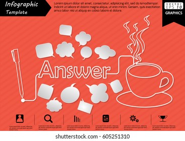 Pen Write Graphic line Text Answer,  with Coffee Cup  and Speech bubbles Modern design Idea and Concept  Vector illustration Business Infographic template.