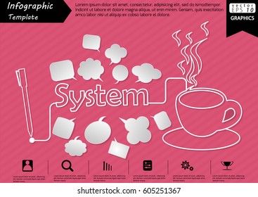 Pen Write Graphic line Text System,  with Coffee Cup  and Speech bubbles Modern design Idea and Concept  Vector illustration Business Infographic template.