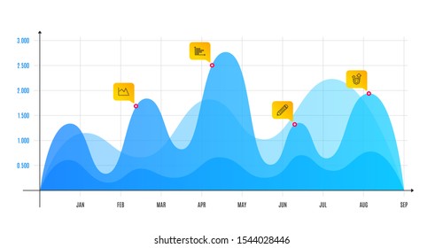 Pencil, Horizontal chart and Line chart line icons set. Infographic chart, financial data graphic. Seo gear sign. Edit data, Presentation graph, Financial graph. Cogwheel. Science set. Vector