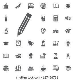 Pencil Icon Vector on the white background. Education Vector Icon Set