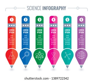 pencil infographic. pencil themed science infographic