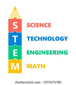 Pencil pointer STEM education. Science, technology, engineering, mathematics. Infographic element. Isolated element on a white background. Flat vector.