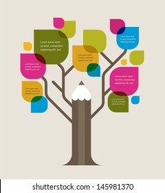 pencil tree, education theme infographic, data, icons and graphic elements