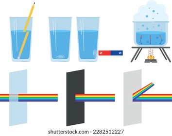 Pencil in water experiment, magnet and paperclip experiment, evaporation experiment, prism and glass experiment, vector illustration